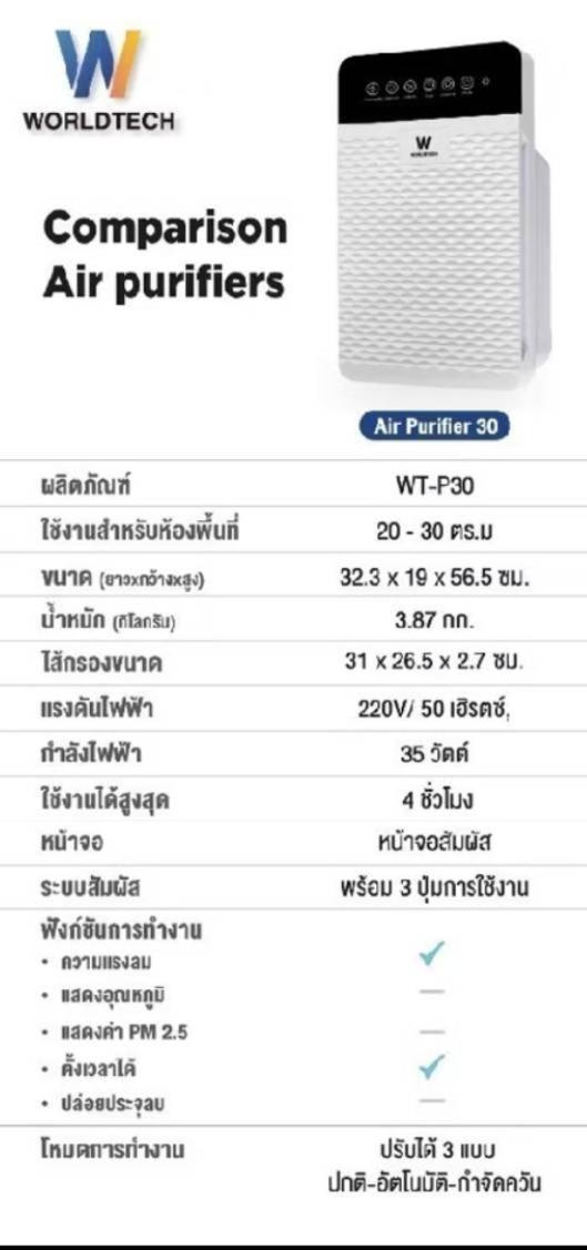 Varada Place Chiang Mai Exteriör bild